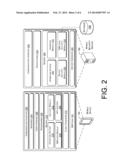 SIM Level Mobile Security diagram and image