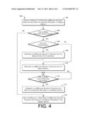 SIM Level Mobile Security diagram and image