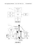 AUTOMATIC ACCESS TO NETWORK NODES diagram and image