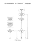 AUTOMATIC ACCESS TO NETWORK NODES diagram and image