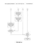 AUTOMATIC ACCESS TO NETWORK NODES diagram and image