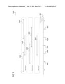 COMMUNICATION DEVICE AND METHOD FOR DETECTING A RADIO SIGNAL diagram and image