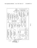 MULTIPLE-PROCESSOR WIRELESS MOBILE COMMUNICATION DEVICE diagram and image