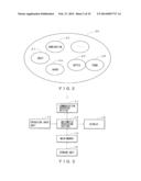 GAME SERVER, GAME CONTROLLING METHOD THEREOF, NON-TRANSITORY     COMPUTER-READABLE MEDIUM AND GAME SYSTEM diagram and image