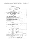 GAME SERVER, GAME CONTROLLING METHOD THEREOF, NON-TRANSITORY     COMPUTER-READABLE MEDIUM AND GAME SYSTEM diagram and image