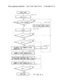 GAME SERVER, GAME CONTROLLING METHOD THEREOF, NON-TRANSITORY     COMPUTER-READABLE MEDIUM AND GAME SYSTEM diagram and image