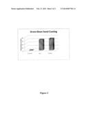 MATERIALS AND METHODS FOR CONTROLLING NEMATODES WITH PASTEURIA SPORES IN     SEED COATINGS diagram and image
