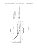 METHODS FOR TREATING HCV diagram and image