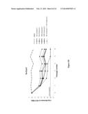 METHODS FOR TREATING HCV diagram and image