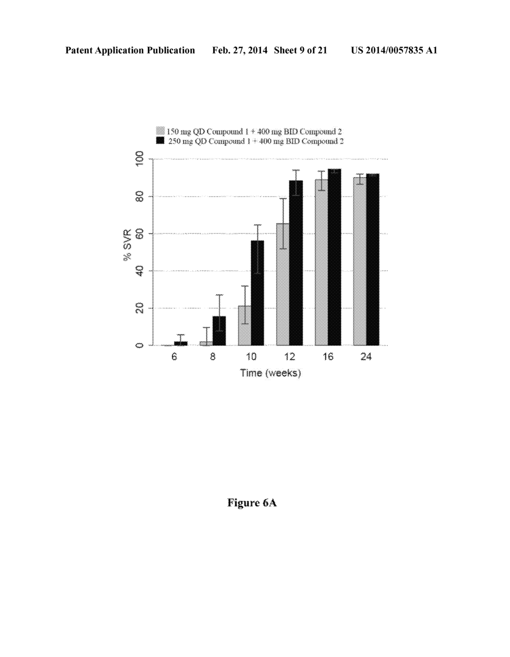 METHODS FOR TREATING HCV - diagram, schematic, and image 10