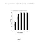 METHODS FOR TREATING HCV diagram and image