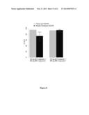 METHODS FOR TREATING HCV diagram and image