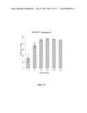 METHODS FOR TREATING HCV diagram and image