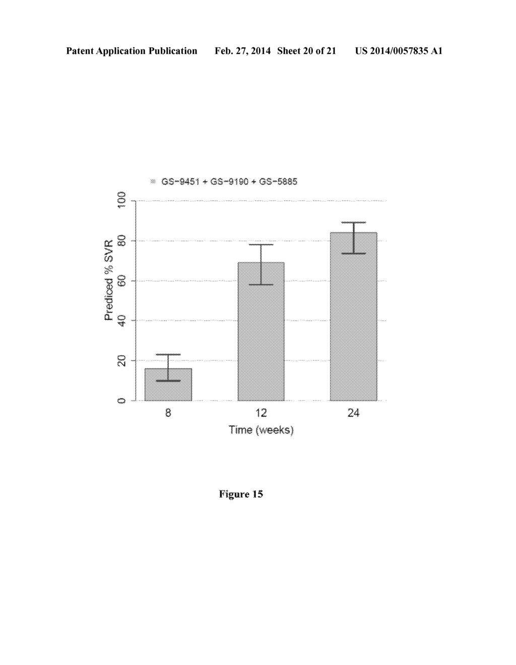 METHODS FOR TREATING HCV - diagram, schematic, and image 21