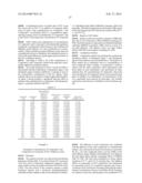 METHODS FOR TREATING HCV diagram and image