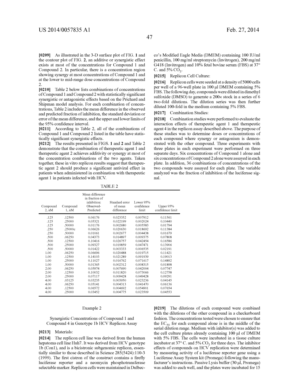 METHODS FOR TREATING HCV - diagram, schematic, and image 69