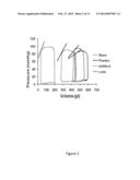 CARDIOPROTECTIVE EFFECTS OF GHRH AGONISTS diagram and image