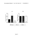 CARDIOPROTECTIVE EFFECTS OF GHRH AGONISTS diagram and image