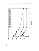 CO-CRYSTALS OF TRAMADOL AND COXIBS diagram and image