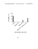 ANTCIN DERIVATIVES IN COMBINATION WITH ANTI-CANCER DRUGS IN THE TREATMENT     AND/OR PREVENTION OF TUMORS diagram and image