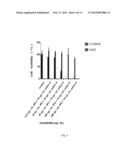 ANTCIN DERIVATIVES IN COMBINATION WITH ANTI-CANCER DRUGS IN THE TREATMENT     AND/OR PREVENTION OF TUMORS diagram and image