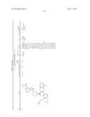 DERIVATIVES OF 1-PHENYL-2-PYRIDINYL ALKYL ALCOHOLS AS PHOSPHODIESTERASE     INHIBITORS diagram and image