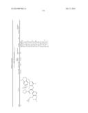 DERIVATIVES OF 1-PHENYL-2-PYRIDINYL ALKYL ALCOHOLS AS PHOSPHODIESTERASE     INHIBITORS diagram and image