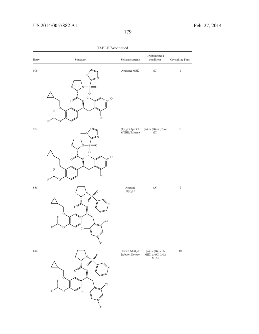 DERIVATIVES OF 1-PHENYL-2-PYRIDINYL ALKYL ALCOHOLS AS PHOSPHODIESTERASE     INHIBITORS - diagram, schematic, and image 180