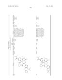 DERIVATIVES OF 1-PHENYL-2-PYRIDINYL ALKYL ALCOHOLS AS PHOSPHODIESTERASE     INHIBITORS diagram and image