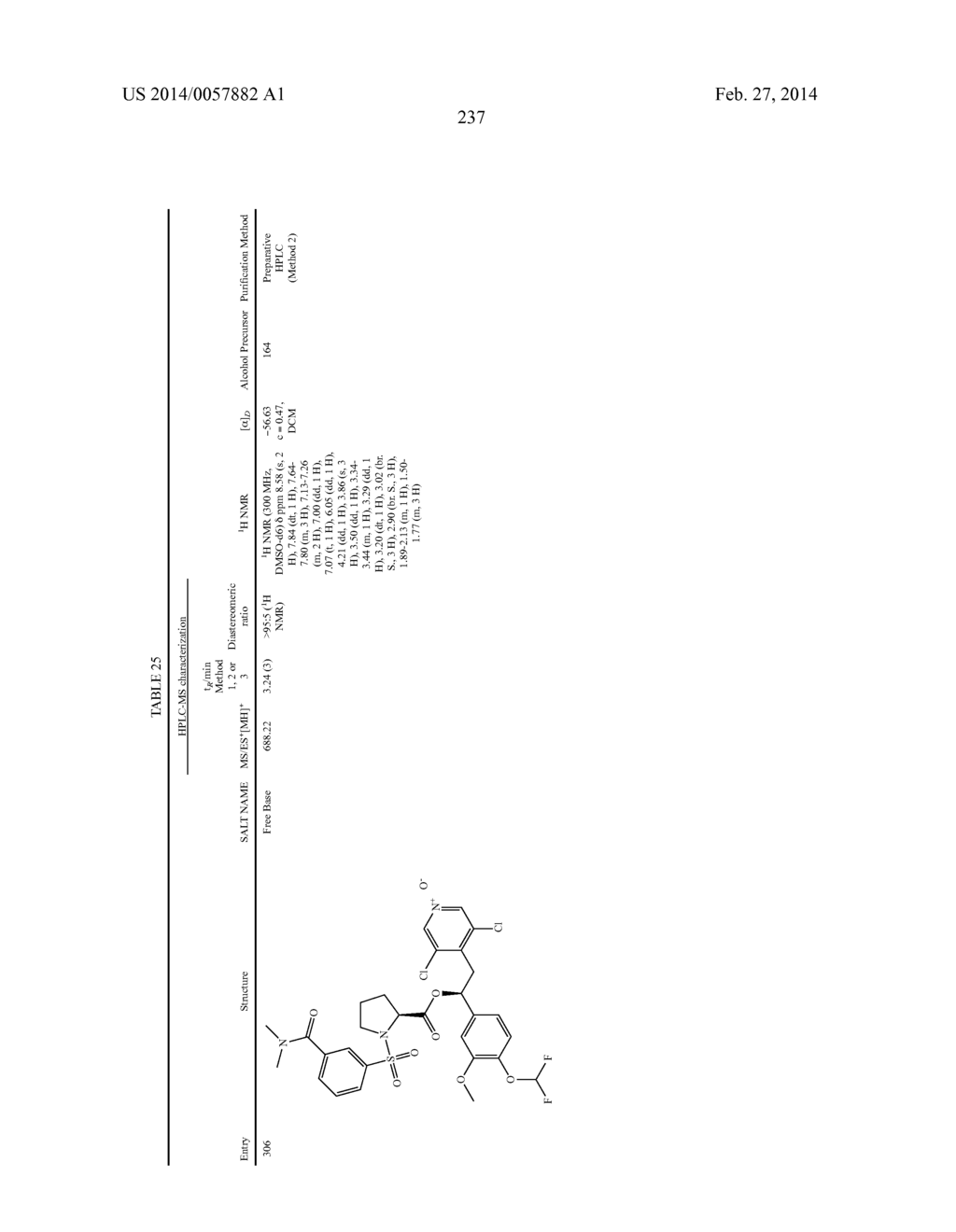 DERIVATIVES OF 1-PHENYL-2-PYRIDINYL ALKYL ALCOHOLS AS PHOSPHODIESTERASE     INHIBITORS - diagram, schematic, and image 238