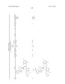 DERIVATIVES OF 1-PHENYL-2-PYRIDINYL ALKYL ALCOHOLS AS PHOSPHODIESTERASE     INHIBITORS diagram and image