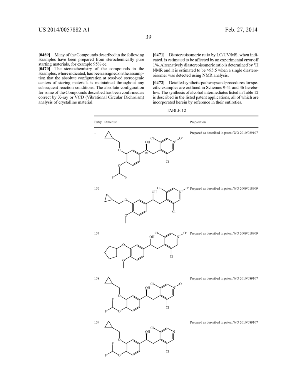 DERIVATIVES OF 1-PHENYL-2-PYRIDINYL ALKYL ALCOHOLS AS PHOSPHODIESTERASE     INHIBITORS - diagram, schematic, and image 40