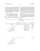 DERIVATIVES OF 1-PHENYL-2-PYRIDINYL ALKYL ALCOHOLS AS PHOSPHODIESTERASE     INHIBITORS diagram and image