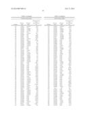 BCL-2-SELECTIVE APOPTOSIS-INDUCING AGENTS FOR THE TREATMENT OF CANCER AND     IMMUNE DISEASES diagram and image