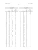 BCL-2-SELECTIVE APOPTOSIS-INDUCING AGENTS FOR THE TREATMENT OF CANCER AND     IMMUNE DISEASES diagram and image