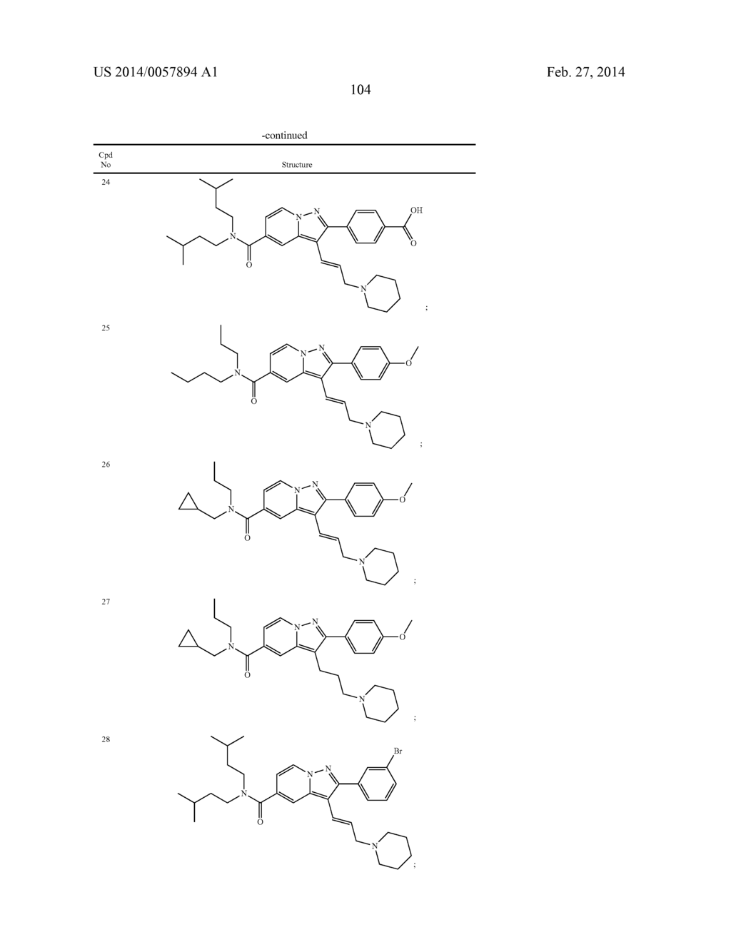 PYRAZOLOPYRIDINE AND PYRAZOLOPYRIMIDINE DERIVATIVES AS MELANOCORTIN-4     RECEPTOR MODULATORS - diagram, schematic, and image 105