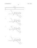 PYRAZOLOPYRIDINE AND PYRAZOLOPYRIMIDINE DERIVATIVES AS MELANOCORTIN-4     RECEPTOR MODULATORS diagram and image