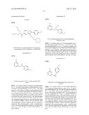 PYRAZOLOPYRIDINE AND PYRAZOLOPYRIMIDINE DERIVATIVES AS MELANOCORTIN-4     RECEPTOR MODULATORS diagram and image