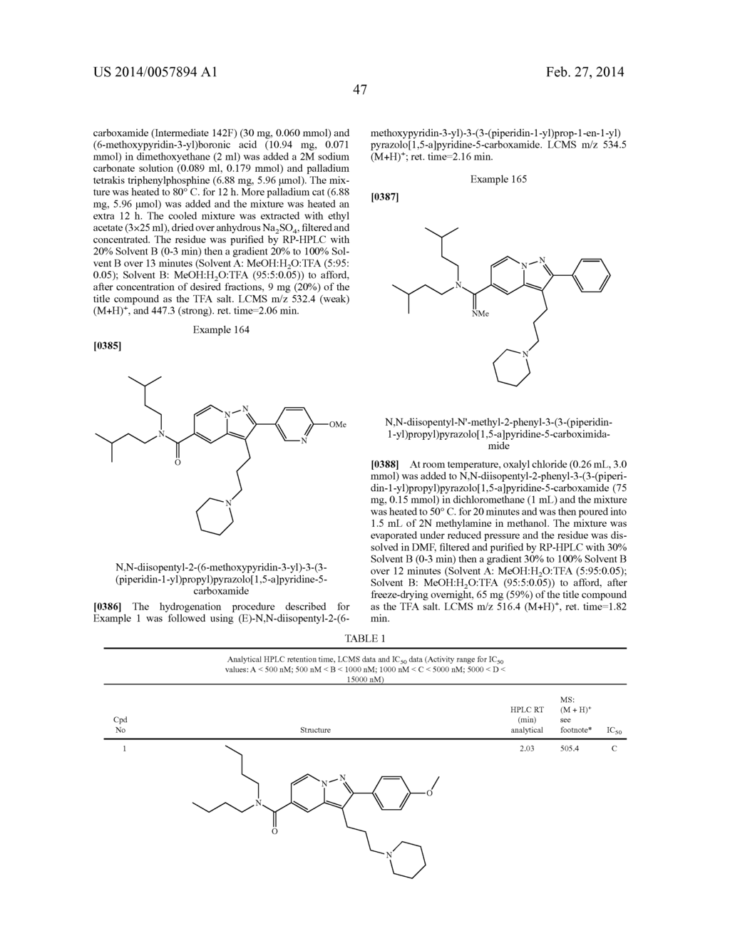 PYRAZOLOPYRIDINE AND PYRAZOLOPYRIMIDINE DERIVATIVES AS MELANOCORTIN-4     RECEPTOR MODULATORS - diagram, schematic, and image 48