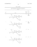 PYRAZOLOPYRIDINE AND PYRAZOLOPYRIMIDINE DERIVATIVES AS MELANOCORTIN-4     RECEPTOR MODULATORS diagram and image