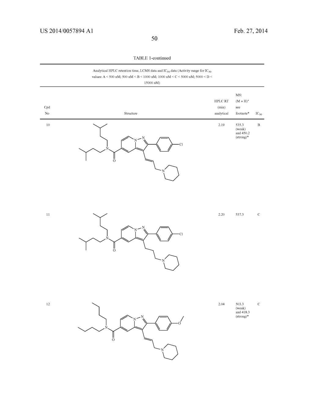 PYRAZOLOPYRIDINE AND PYRAZOLOPYRIMIDINE DERIVATIVES AS MELANOCORTIN-4     RECEPTOR MODULATORS - diagram, schematic, and image 51