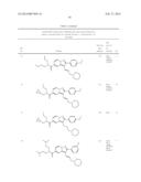 PYRAZOLOPYRIDINE AND PYRAZOLOPYRIMIDINE DERIVATIVES AS MELANOCORTIN-4     RECEPTOR MODULATORS diagram and image