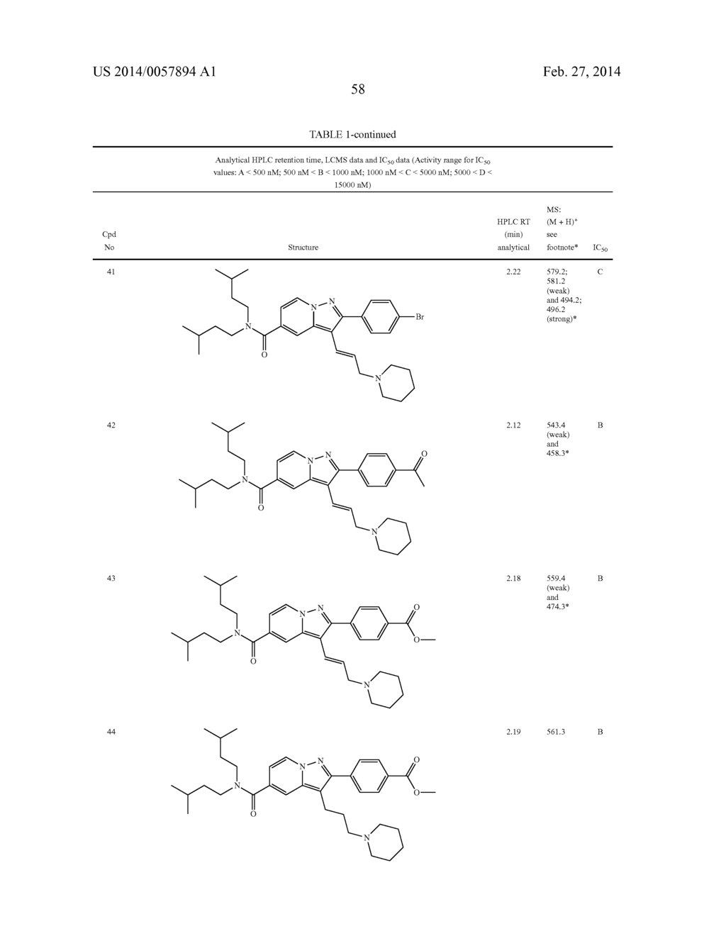 PYRAZOLOPYRIDINE AND PYRAZOLOPYRIMIDINE DERIVATIVES AS MELANOCORTIN-4     RECEPTOR MODULATORS - diagram, schematic, and image 59