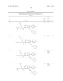 PYRAZOLOPYRIDINE AND PYRAZOLOPYRIMIDINE DERIVATIVES AS MELANOCORTIN-4     RECEPTOR MODULATORS diagram and image