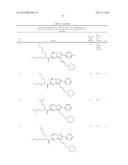 PYRAZOLOPYRIDINE AND PYRAZOLOPYRIMIDINE DERIVATIVES AS MELANOCORTIN-4     RECEPTOR MODULATORS diagram and image