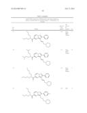 PYRAZOLOPYRIDINE AND PYRAZOLOPYRIMIDINE DERIVATIVES AS MELANOCORTIN-4     RECEPTOR MODULATORS diagram and image