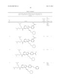 PYRAZOLOPYRIDINE AND PYRAZOLOPYRIMIDINE DERIVATIVES AS MELANOCORTIN-4     RECEPTOR MODULATORS diagram and image