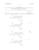 PYRAZOLOPYRIDINE AND PYRAZOLOPYRIMIDINE DERIVATIVES AS MELANOCORTIN-4     RECEPTOR MODULATORS diagram and image