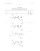 PYRAZOLOPYRIDINE AND PYRAZOLOPYRIMIDINE DERIVATIVES AS MELANOCORTIN-4     RECEPTOR MODULATORS diagram and image