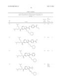 PYRAZOLOPYRIDINE AND PYRAZOLOPYRIMIDINE DERIVATIVES AS MELANOCORTIN-4     RECEPTOR MODULATORS diagram and image